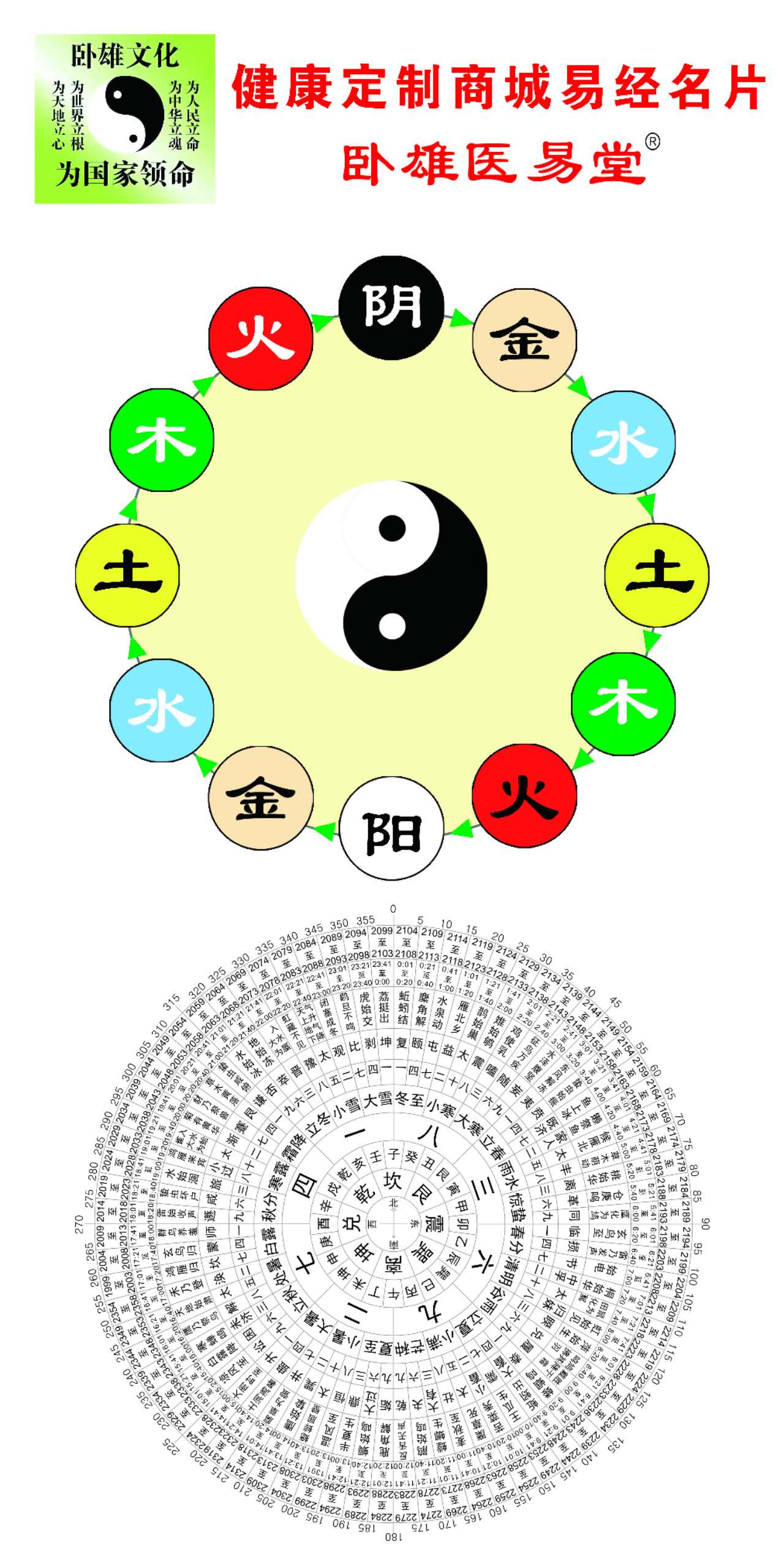 健康定制商城易经名片卧雄医易堂产品方案